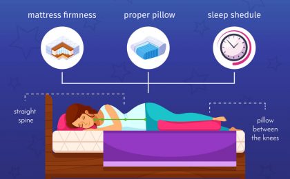 How to Sleep better