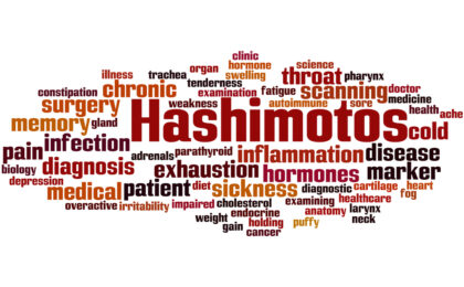 Hashimoto's Word Cloud